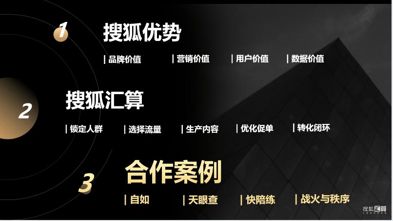 搜狐汇算推广：有品质的效果营销平台，助力企业发展和商业增长