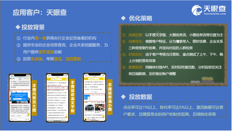搜狐汇算推广：有品质的效果营销平台，助力企业发展和商业增长