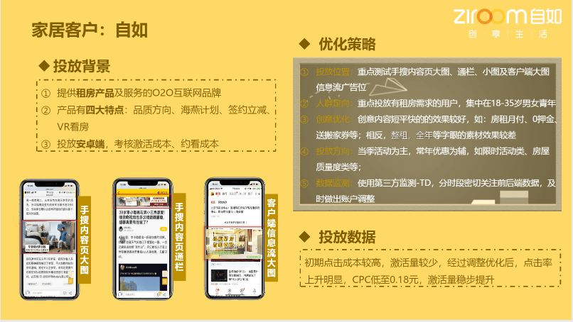 搜狐汇算推广：有品质的效果营销平台，助力企业发展和商业增长