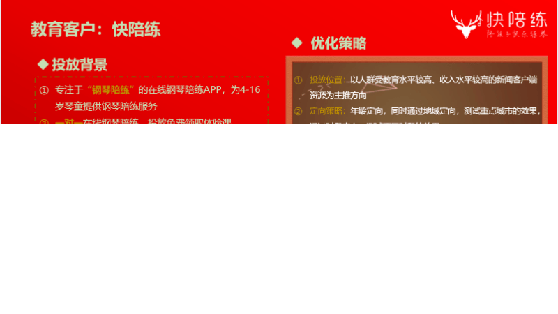 搜狐汇算推广：有品质的效果营销平台，助力企业发展和商业增长