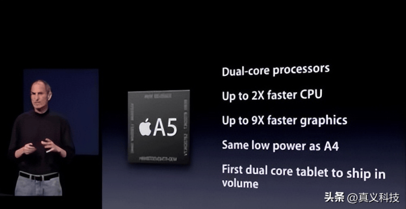 a9处理器什么水平（a9处理器苹果型号了解）