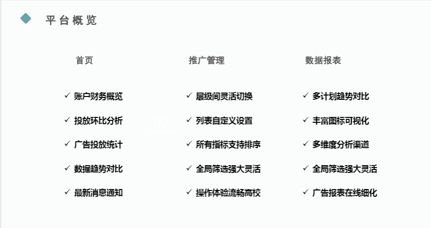 搜狐汇算：广告投放平台基础介绍