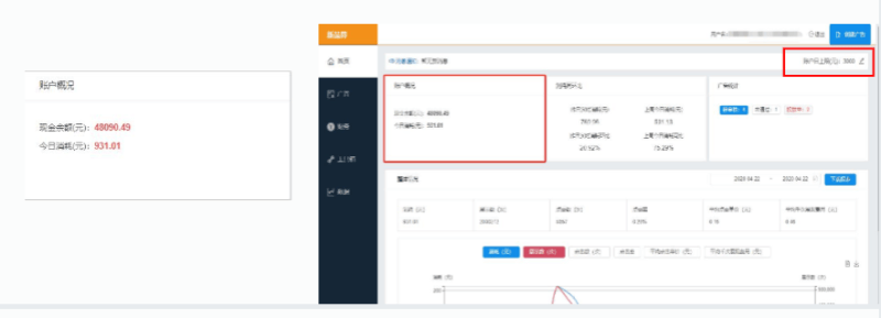 搜狐汇算：广告投放平台基础介绍