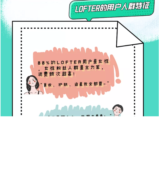 和年轻人玩在一起 | 网易LOFTER广告资源介绍