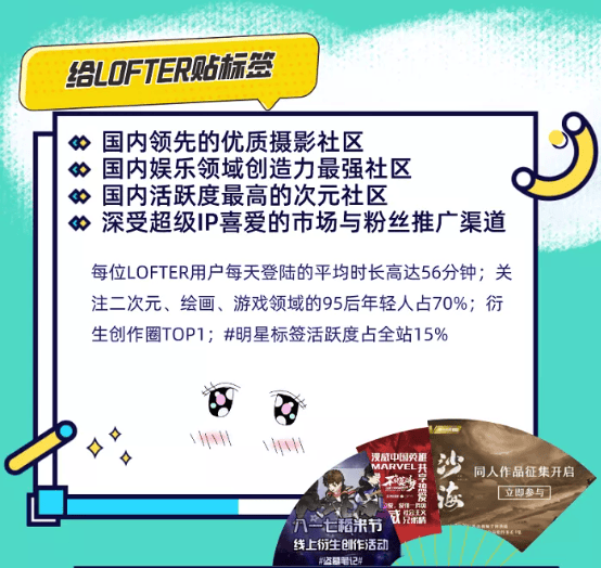 和年轻人玩在一起 | 网易LOFTER广告资源介绍