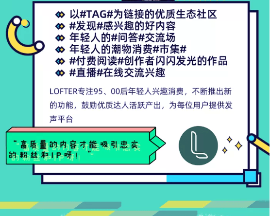 和年轻人玩在一起 | 网易LOFTER广告资源介绍