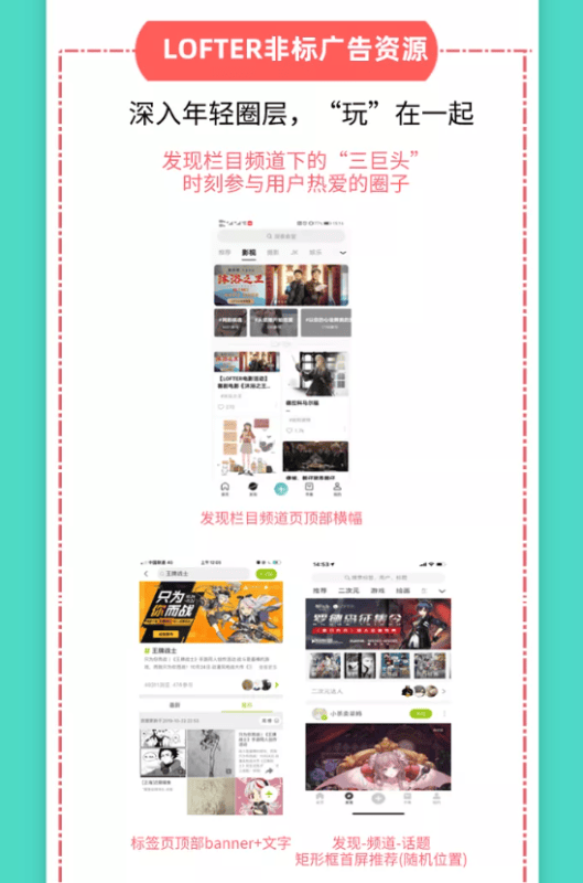 和年轻人玩在一起 | 网易LOFTER广告资源介绍