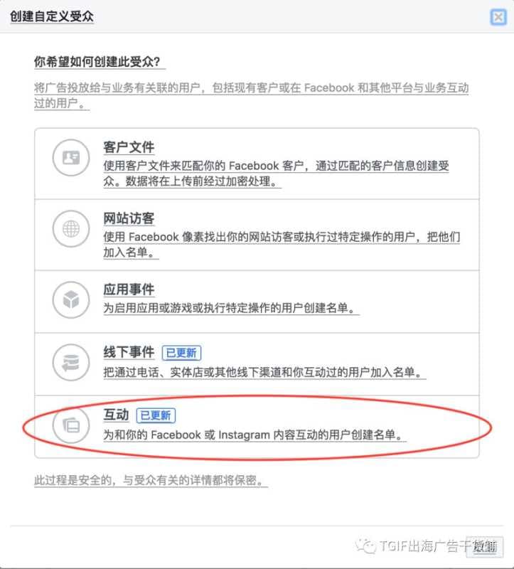 三分钟指南:利用Facebook推广自定义受众做好再营销
