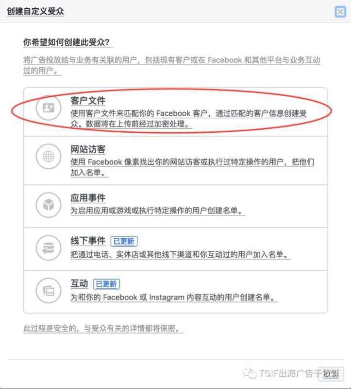 三分钟指南:利用Facebook推广自定义受众做好再营销