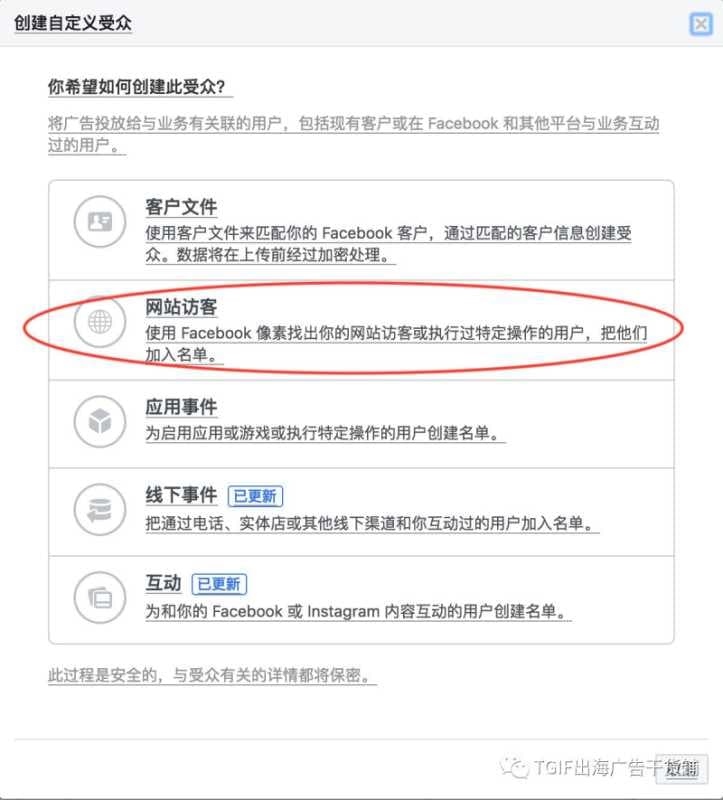 三分钟指南:利用Facebook推广自定义受众做好再营销