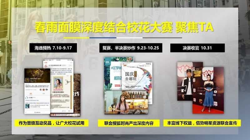 搜狐广告营销:如何成为现象级爆款产品?