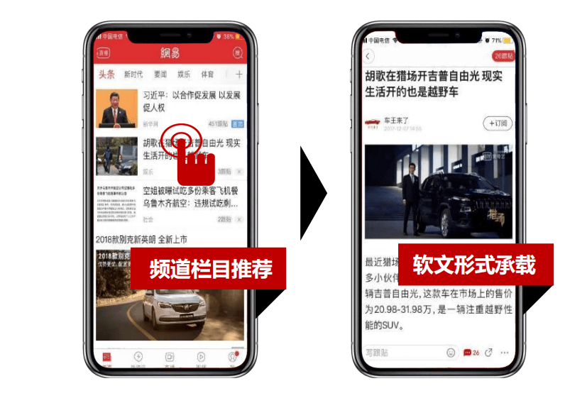网易的全新程序化广告有哪些变动？