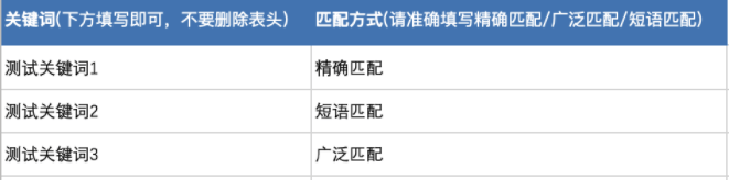 「快手搜索广告」产品说明 | 快手短视频搜索广告