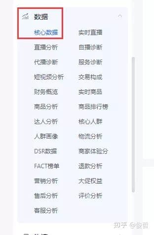新手必看!抖音小店运营每天必做的6项工作
