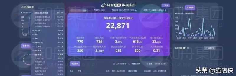 抖音入驻平台审核要多久(抖音入驻商家流程需要的时间)