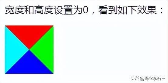 css设置边框为圆形（css把边框变成圆弧形状的设置）