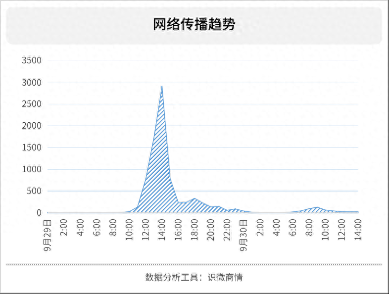 抖音声音突然变小怎么回事（抖音里面自动调节声音的关闭）