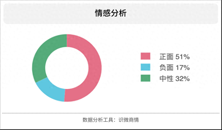 抖音声音突然变小怎么回事（抖音里面自动调节声音的关闭）