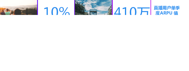 陌陌营销:陌陌平台用户属性是怎样的?