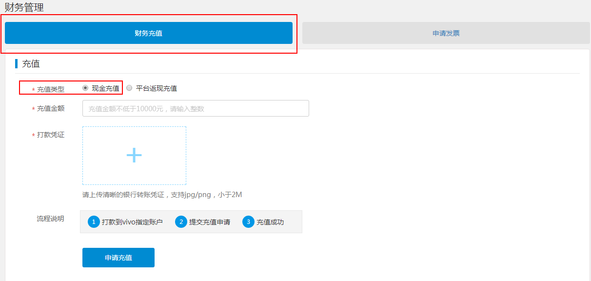 vivo应用商店CPD合作流程