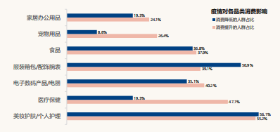 必应广告跨境消费研究报告说明《01》