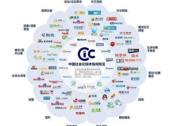 怎么写好搜狐信息流推广软文 好的搜狐开户投放软文如何推广