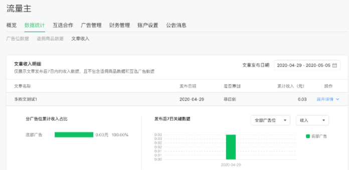 微信推广：数据统计