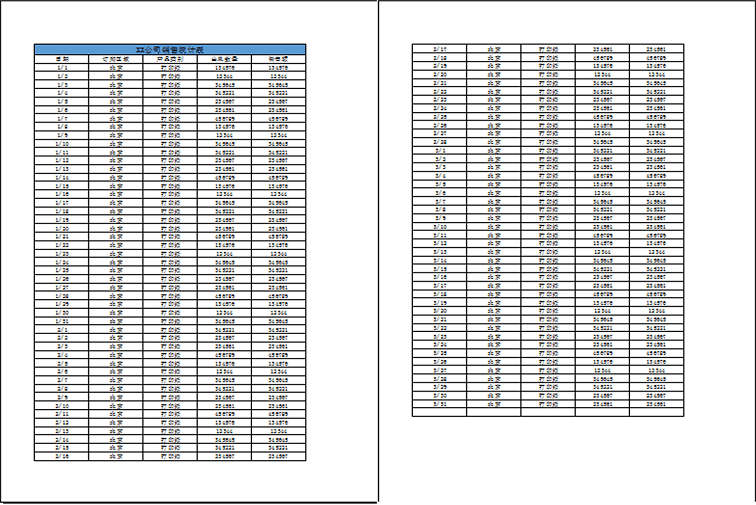 wps表格表头每页都有怎么设置（wps表格打印每页固定表头）