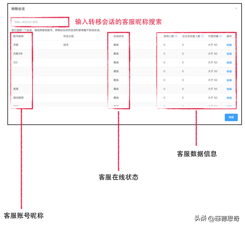 快手商家客服怎么找（快手小店联系卖家客服的办法）