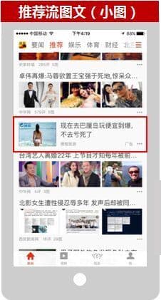 搜狐推广的广告资源位有那些(2)