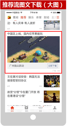 搜狐推广的广告资源位有那些（2）