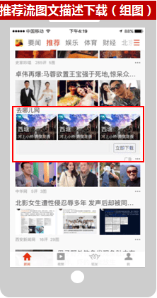 搜狐推广的广告资源位有那些（2）
