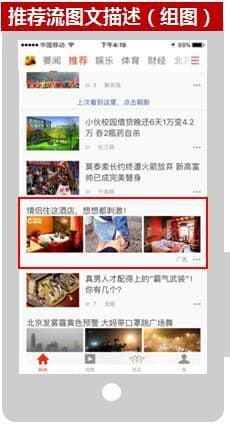 搜狐推广的广告资源位有那些（2）