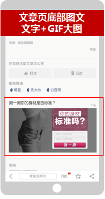 搜狐推广的广告资源位有那些（2）