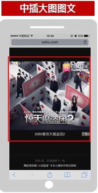 搜狐推广的广告资源位有那些（2）