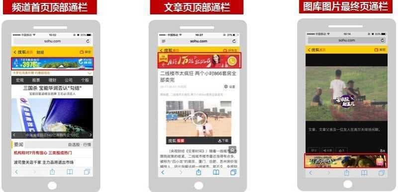 搜狐推广的广告资源位有那些（2）