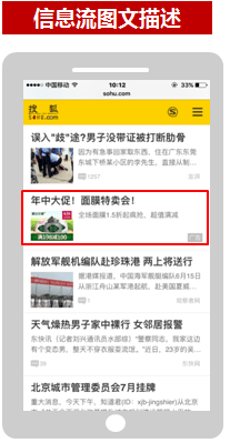 搜狐推广的广告资源位有那些（2）