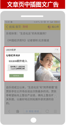 搜狐推广的广告资源位有那些（2）