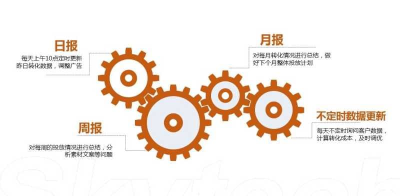 搜狐汇算开户,搜狐广告代理公司