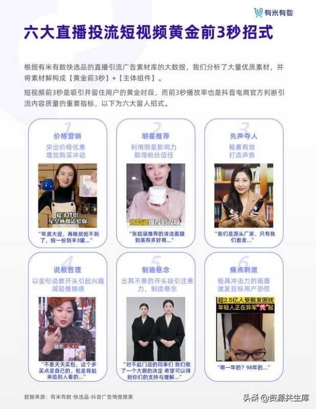 2021年抖音品牌营销白皮书