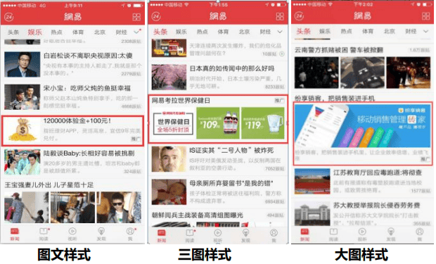 网易广告有哪些展现形式呢?—网易信息流广告