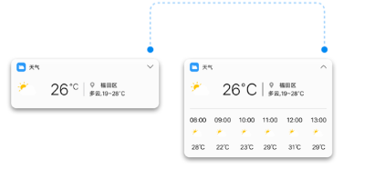 vivo信息流推广平台：Jovi卡片服务介绍