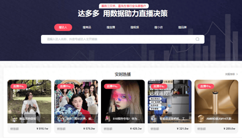 抖音用户画像分析怎么写（抖音用户群体分析方案）