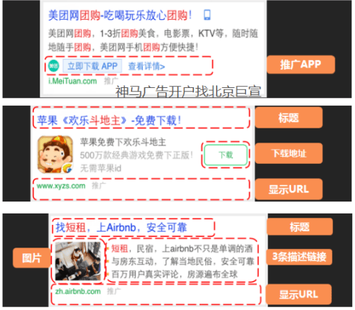 神马广告的广告位置展现在哪里？神马搜索广告跑数码家电的成本有多少？