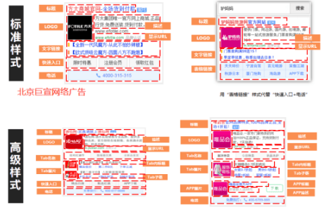 神马广告的广告位置展现在哪里?神马搜索广告跑数码家电的成本有多少?