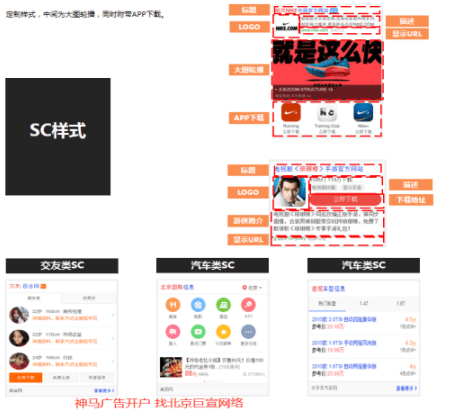 神马广告的广告位置展现在哪里？神马搜索广告跑数码家电的成本有多少？