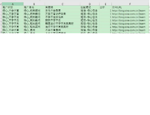 如何对已建百度推广账户关键词标记？
