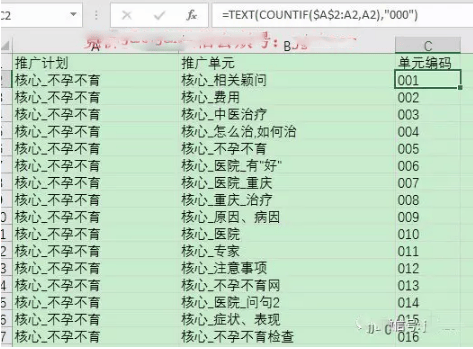 如何对已建百度推广账户关键词标记？