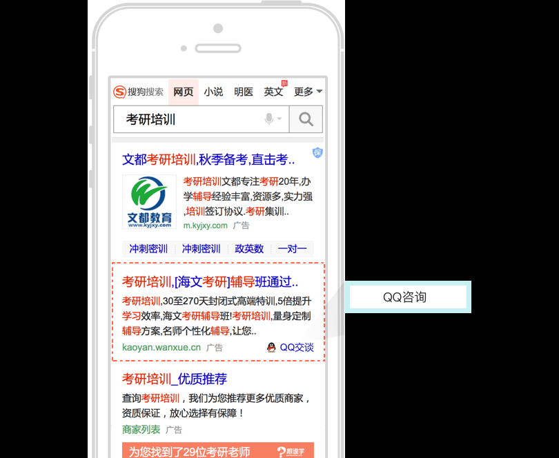搜狗广告的移动附加样式-QQ咨询，方便网民与广告主沟通