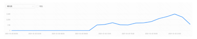 快手广告速推版的核心优势有哪些？